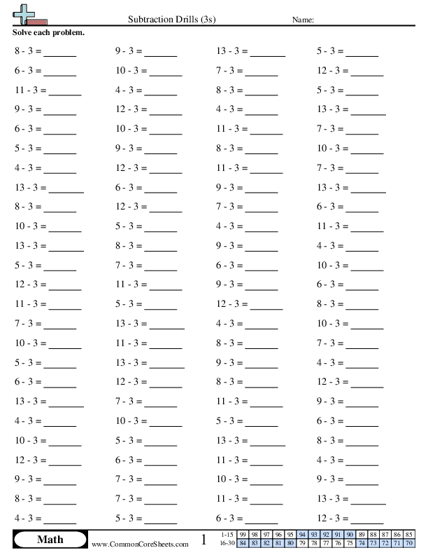 Subtraction Worksheets - 3s (horizontal) worksheet
